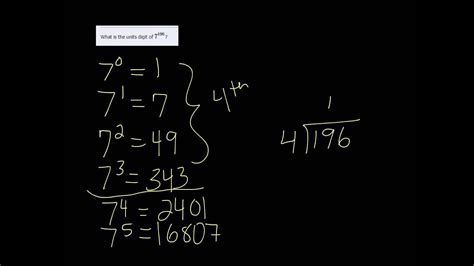 how to find unit digit of powers|Find unit digit of x raised to power y .